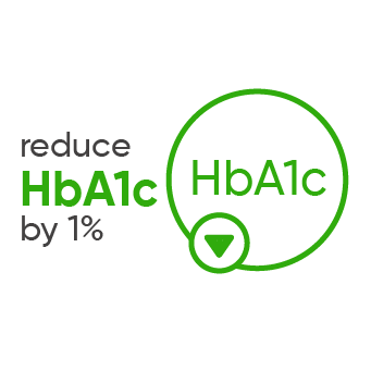 HbA1c