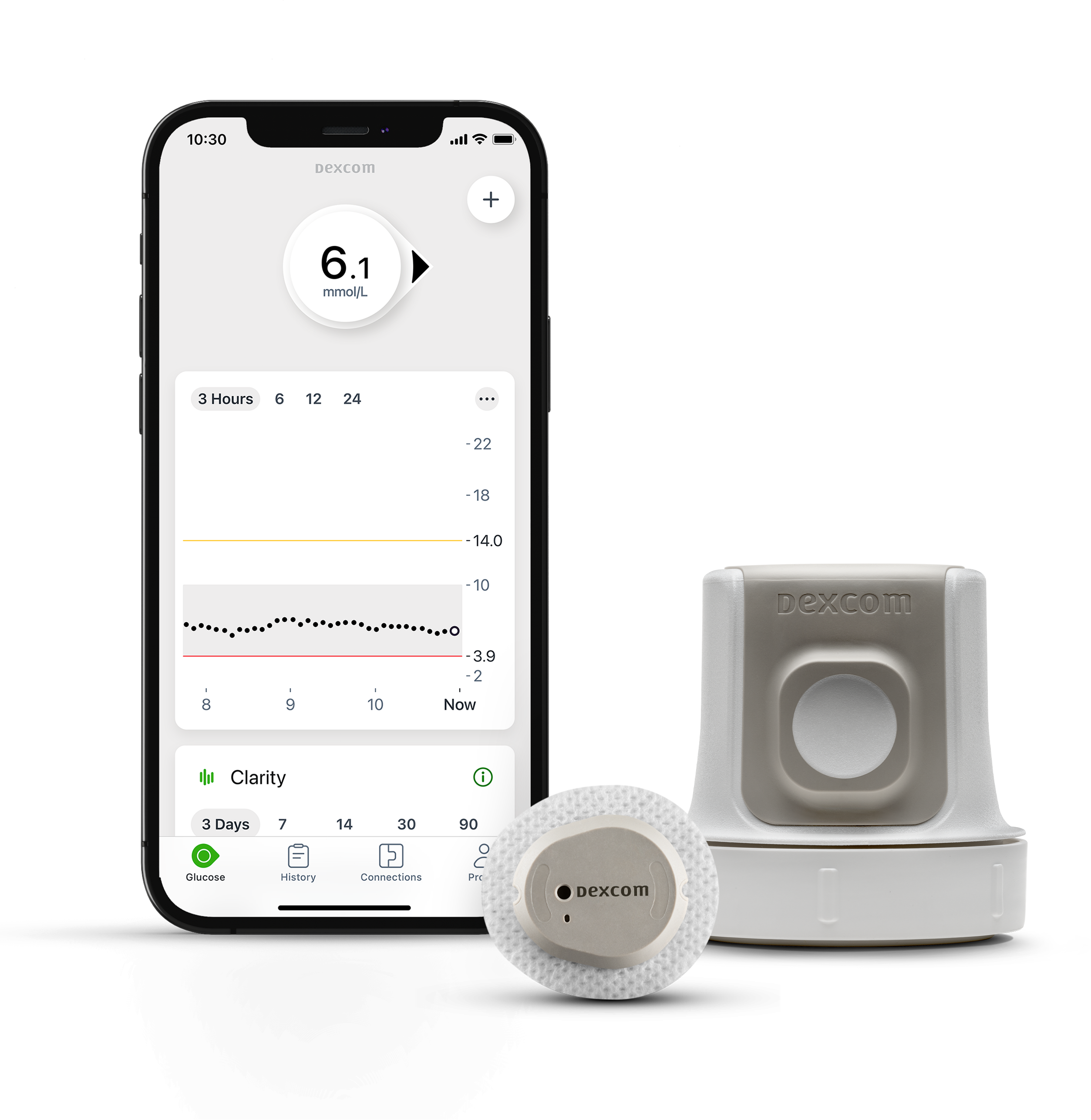 Dexcom G7 devices